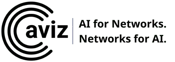 Aviz Networks