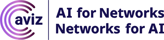 Aviz Networks